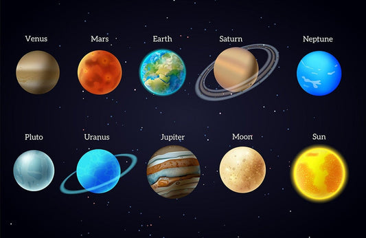 Planets Wall Murals